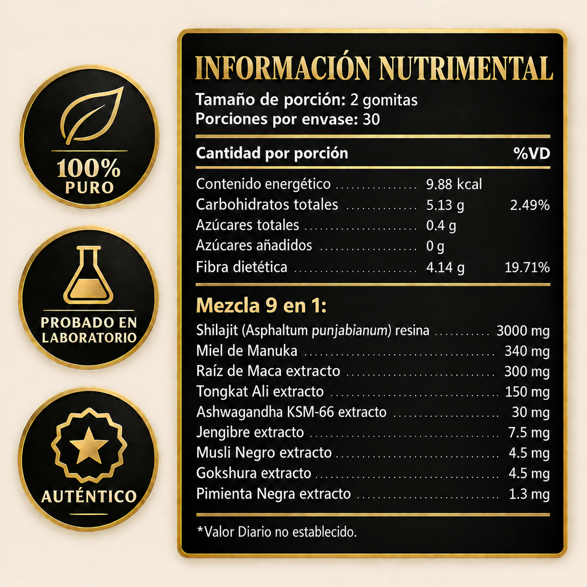 Primelab® Gomitas de Shilajit Puro